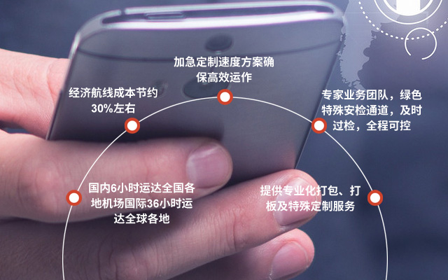 飞急货1